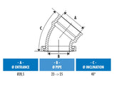 Polini 360 degree manifold for Minarelli Horizontal - Dynoscooter.com